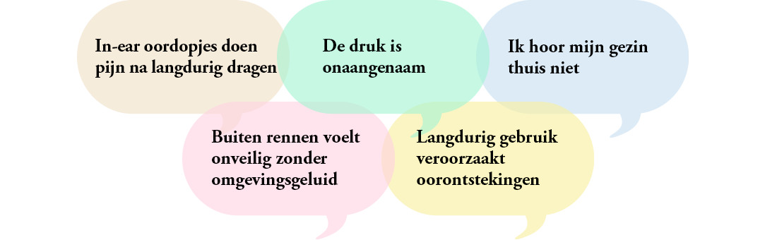 In-ear oordopjes doen pijn na langdurig dragen | De druk is onaangenaam | Ik hoor mijn gezin thuis niet | Buiten rennen voelt onveilig zonder omgevingsgeluid | Langdurig gebruik veroorzaakt oorontstekingen