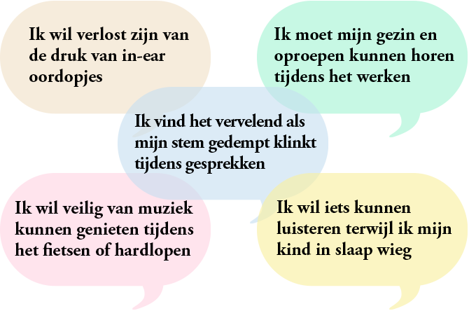 Ik wil verlost zijn van de druk van in-ear oordopjes. | Ik moet mijn gezin en oproepen kunnen horen tijdens het werken. | Ik vind het vervelend als mijn stem gedempt klinkt tijdens gesprekken. | Ik wil veilig van muziek kunnen genieten tijdens het fietsen of hardlopen. | Ik wil iets kunnen luisteren terwijl ik mijn kind in slaap wieg.