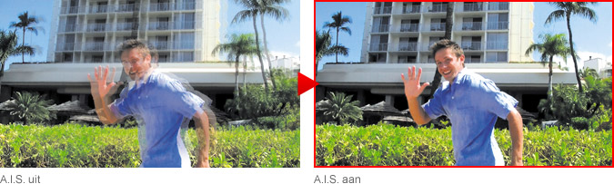A.I.S. uit > A.I.S. aan