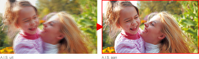 A.I.S. uit > A.I.S. aan