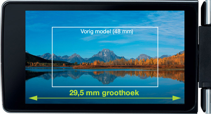 Vorig model (48 mm) 29,5 mm groothoek